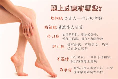 腿 痣|大腿上长痣的人命运详解 大腿痣的位置图解及含义——天玄网